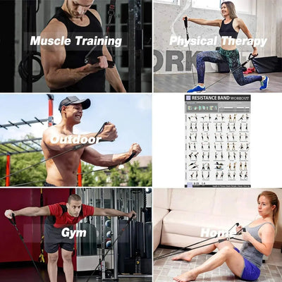 NNEOBA 300lb Fitness Booty Resistance Elastic Band Set for Home Gym Exercise-4